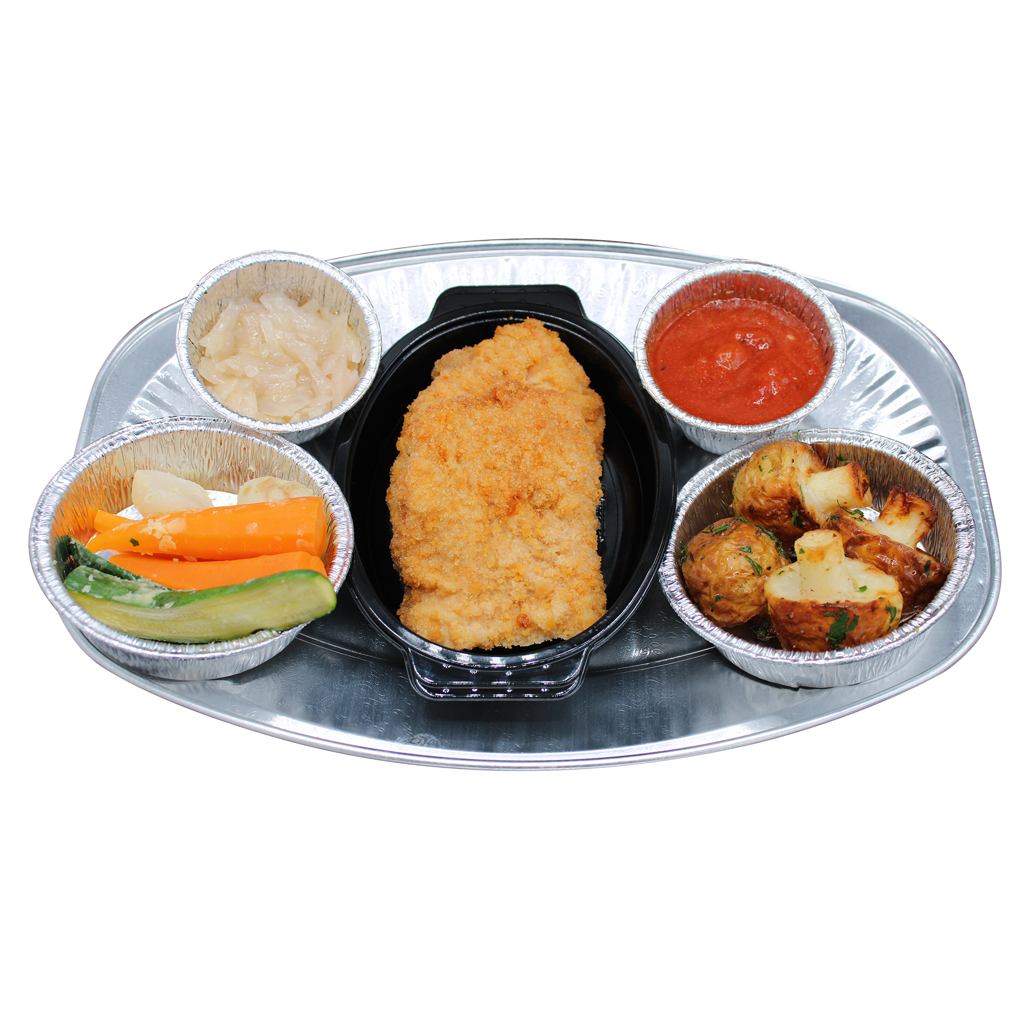 Turkey Schnitzel